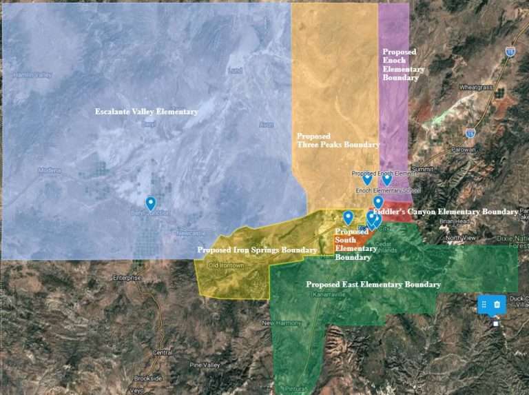 board boundaries image