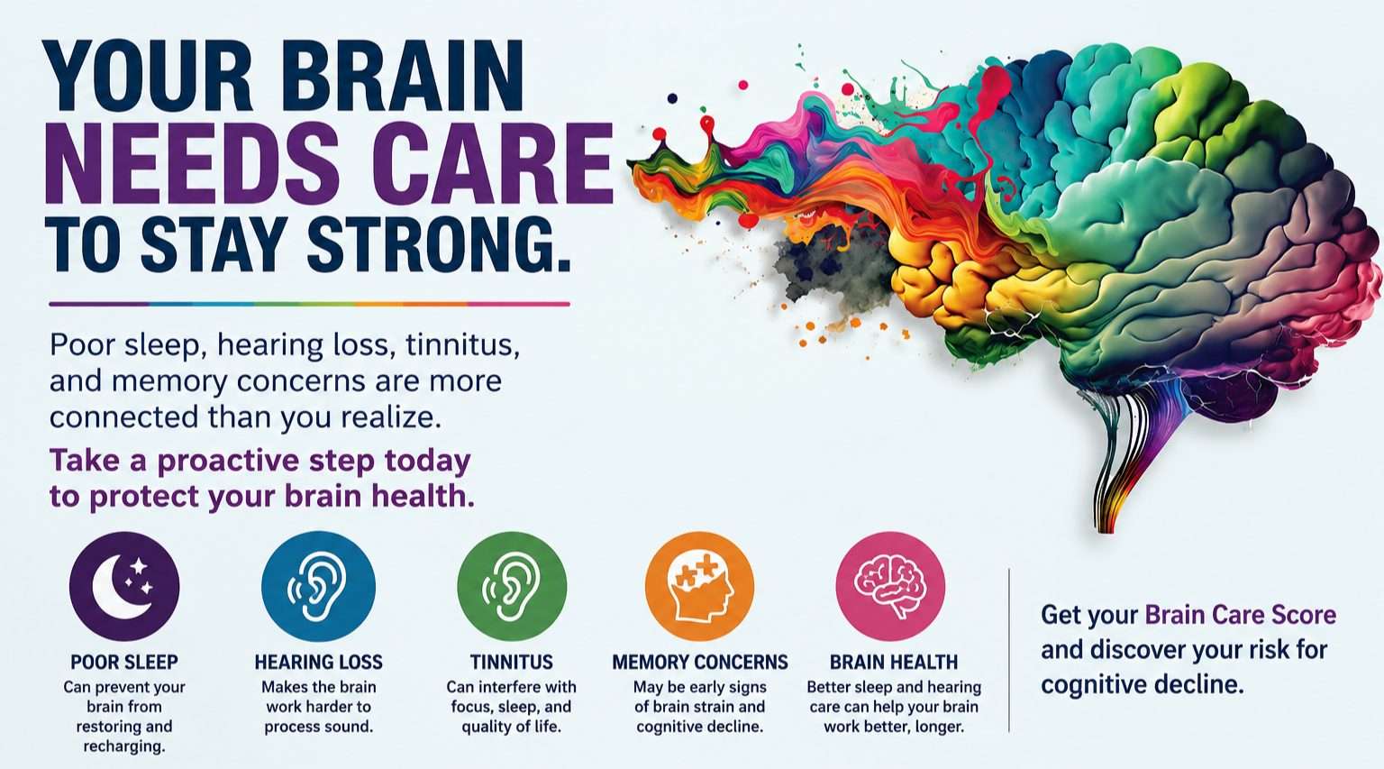 brain care score (2)